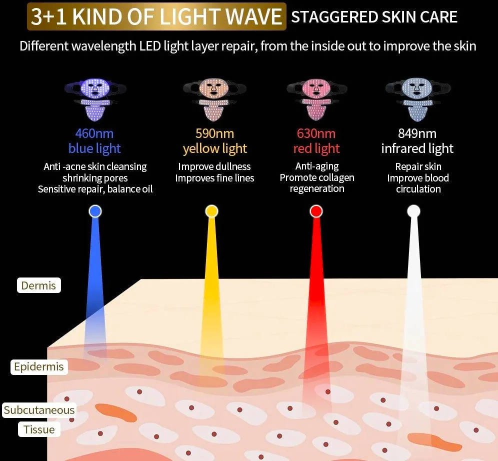 LED therapy face mask 6