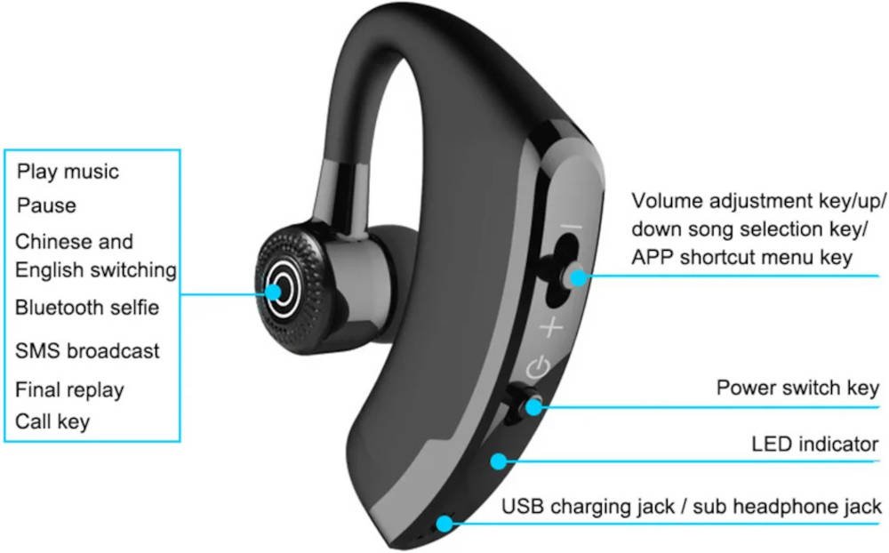 Professional and elegant handsfree