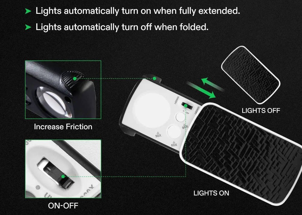 Magnifying glass with LED and UV light