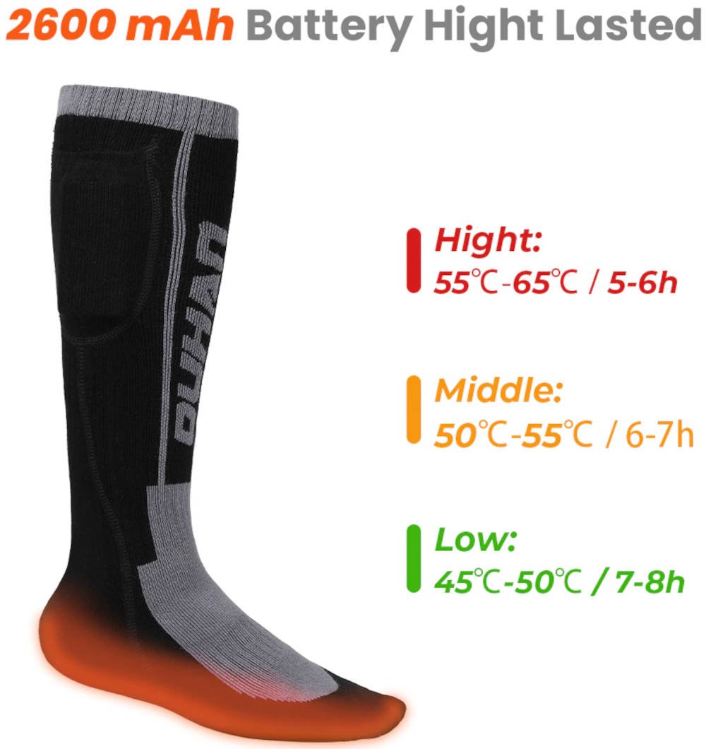 Electrically heated socks
