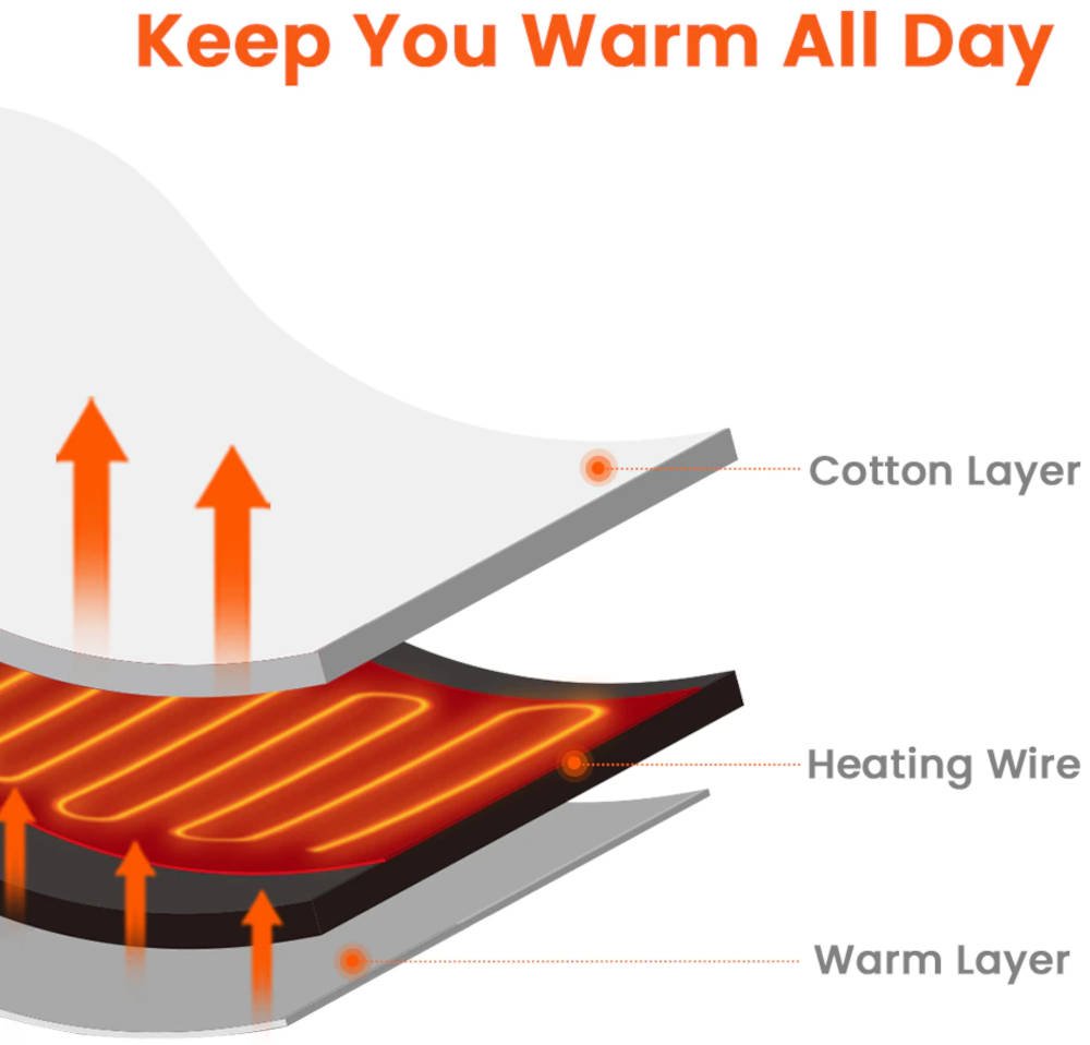 Electrically heated socks