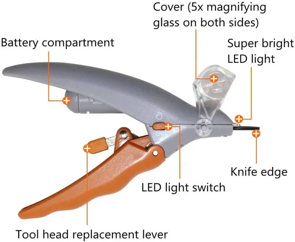 Claw clipper with LED zoom 2